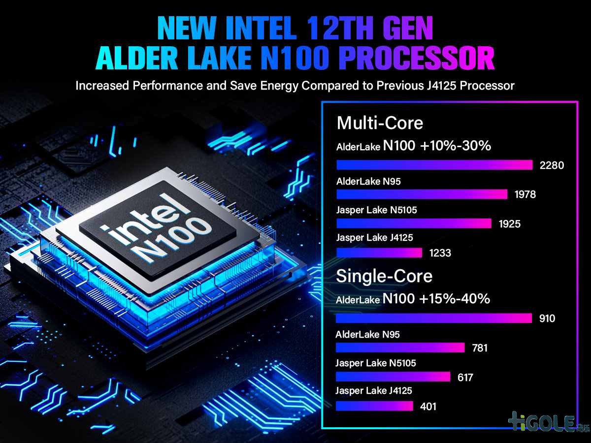 mini電腦主機(jī)